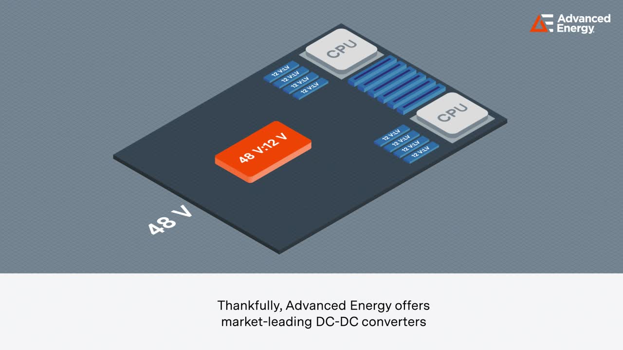 Advanced Energy · Technical explainer animation